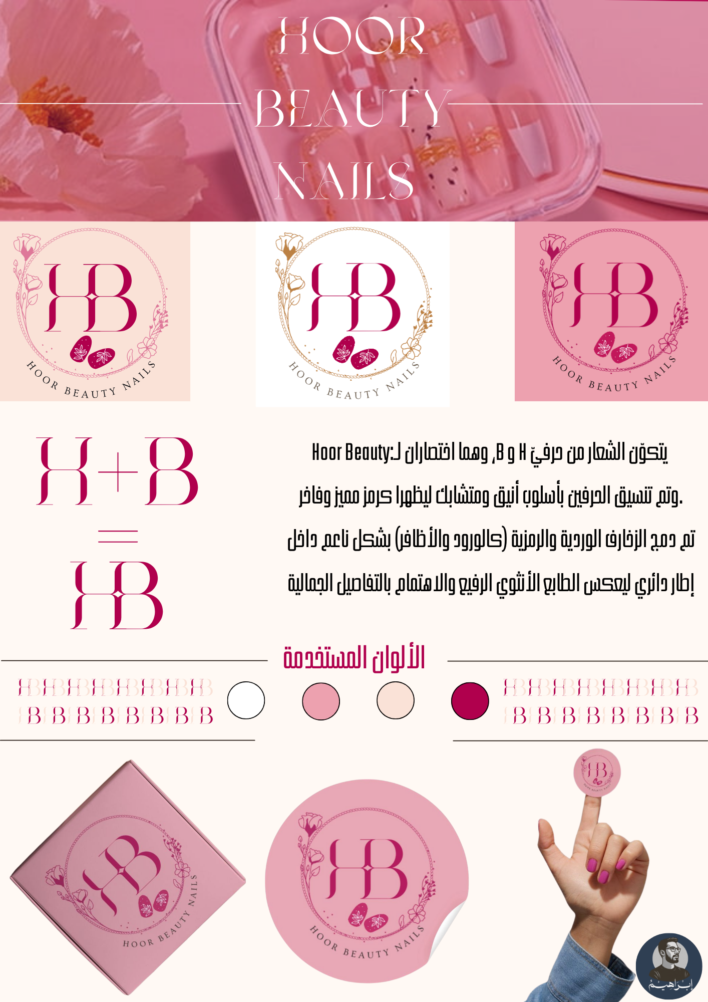 Simple Visual identity